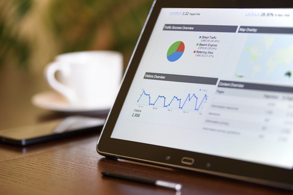 Google Analytics Dashboard displayed on tablet