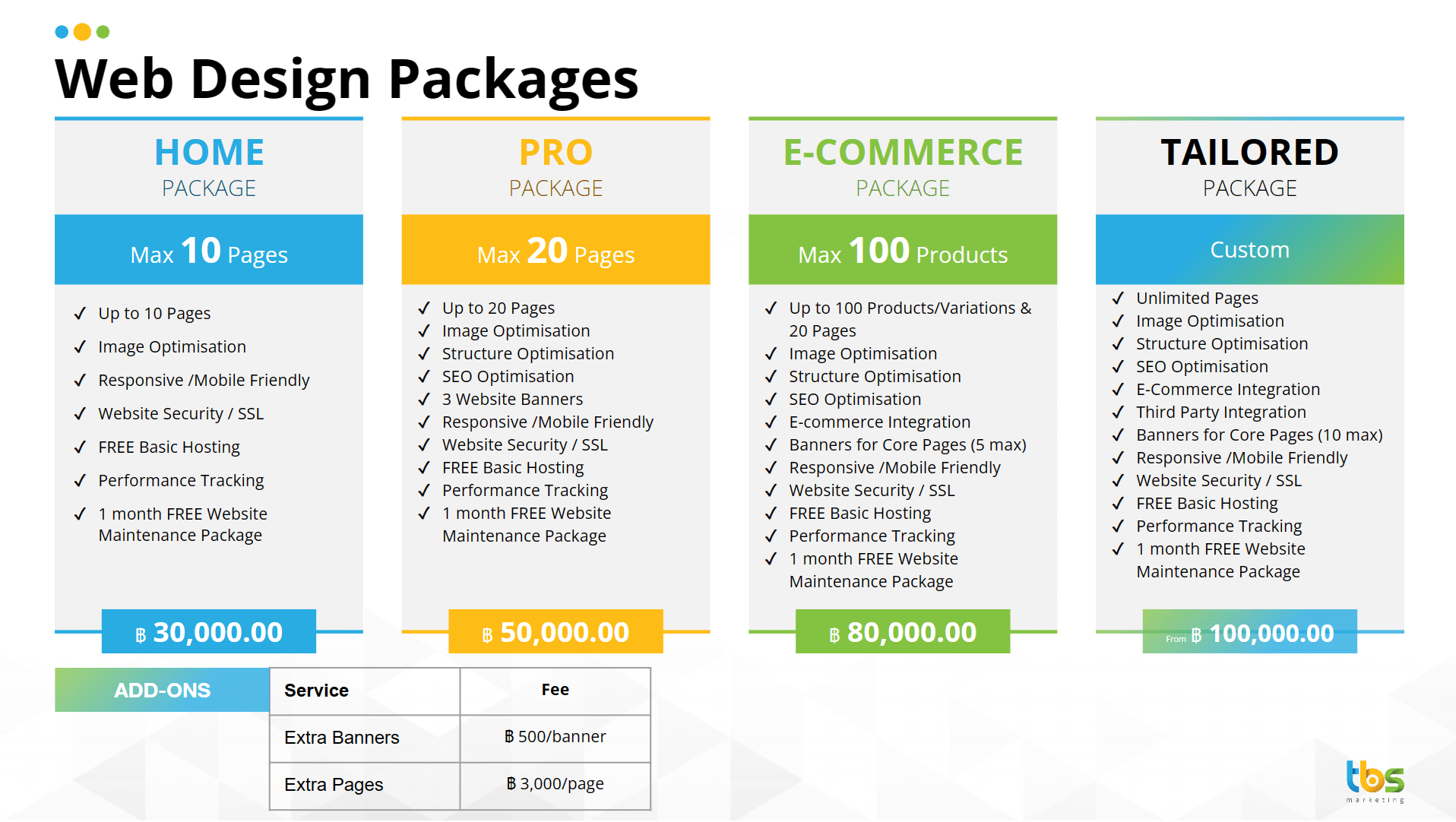 TBS WEB DESIGN PACKAGES-min