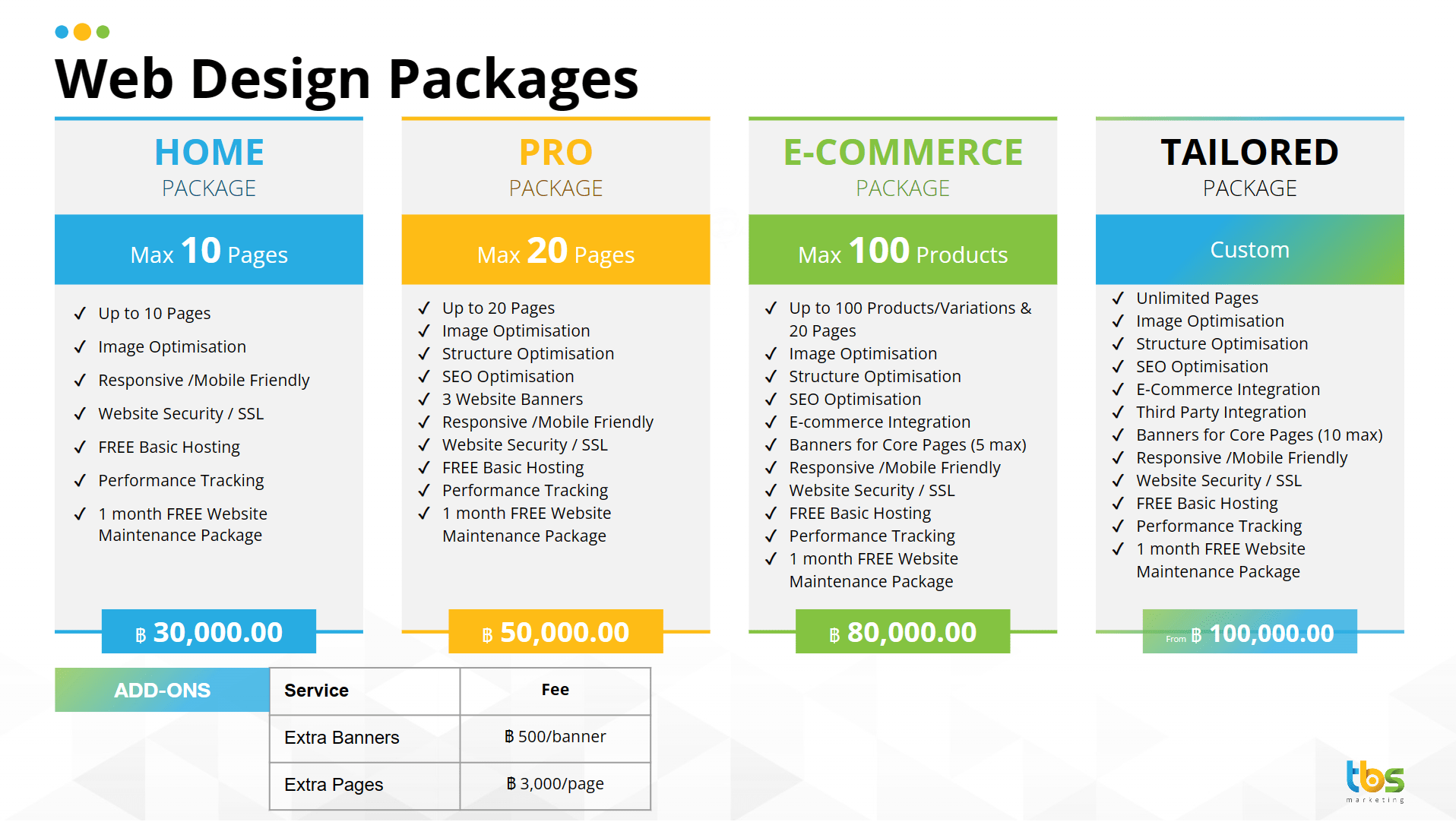 Spring 2024 Web Development Packages In Miami Image to u